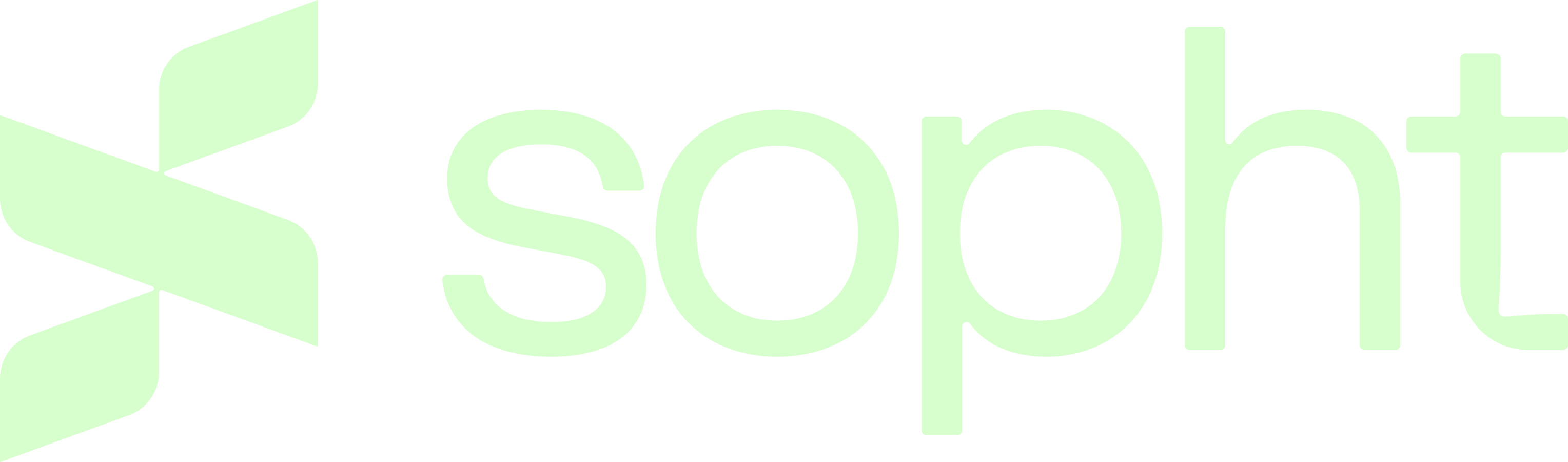 Sopht